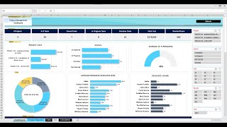Dashboard for Project Management - Buy from https://premiumexcel.etsy.com