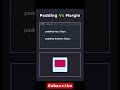 Padding vs Margin #html #css #ytshortsindia #viral