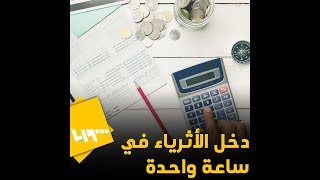 أرقام فلكية.. هل تخيلت كم يكسب أثرياء العالم في ساعة واحدة؟