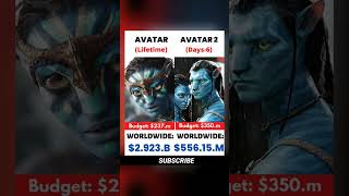 Avatar Vs Avatar 2 Movie Comparison And Box Office Collection