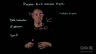 Purpose Built Analytics Engine