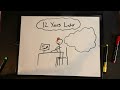 draw my life kindly keyin 5 000 000 subscriber special