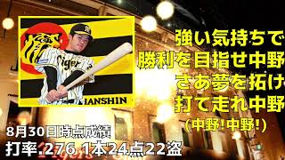 阪神タイガース中野拓夢選手新応援歌