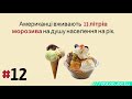 12 фактів про їжу цікаві властивості та користь продуктів харчування