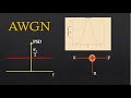 What is AWGN? | Additive White Gaussian Noise