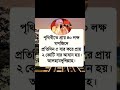 আলহামদুলিল্লাহ follow