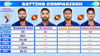 Rishabh Pant vs Kl Rahul vs Sanju Samson vs Ishan Kishan Batting Comparison