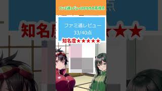 毎日更新・レトロゲームクイズ　6月28日　答えは最後