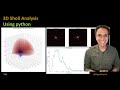 346 - 3D Sholl Analysis Using Python