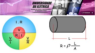 ELETRICISTA APRENDA ELETRICIDADE COM ESSAS DUAS LEIS!! IMPERDÍVEL