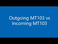 MT103 Swift Message Example | Outgoing MT103 vs Incoming MT103 | Swift Payment System