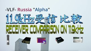 ReceiverComparison on 11.9kHz