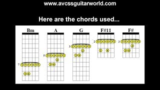 Guitar Lessons, Basic Blues Chord Progression in B Minor