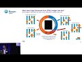 tech talk ebeam inspection and metrology developments