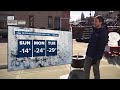 get ready for a bitterly cold blast of arctic air in southeast wisconsin