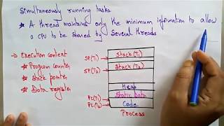 Process and Threads | Distributed System | Lec-35 | Bhanu Priya