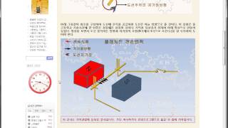 AVR ATmega128 확장형 개발보드ii를 이용한 DC모터 동영상 강좌