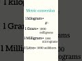 metric conversion shorts youtubeshorts kg mg