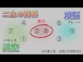 【九星気学】本命星で見る開運ひと言アドバイス🌈九紫火星10月のバイオリズム🌱無料鑑定募集中