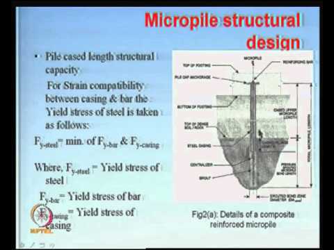 Micropile Structural Design Micropiling Pca Ground Engineering
