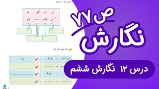 نگارش ششم ابتدایی درس دوازدهم صفحه 77 (ویرایش جدید)