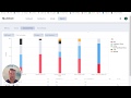 LinearB Investment Profile