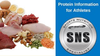 Protein Requirements for Athletes | Sports Nutrition Education