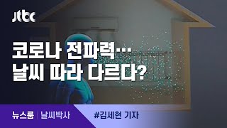 [날씨박사] 코로나 바이러스, 건조한 날씨에 잘 전파된다? / JTBC 뉴스룸