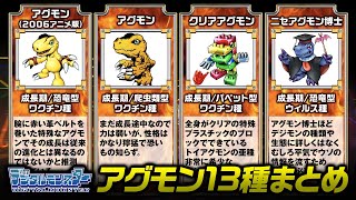 名前に『アグモン』が付くデジモン13種まとめ【デジモン】