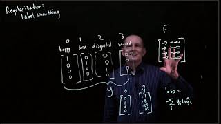 CS 152 NN—8:  Regularization—Label Smoothing