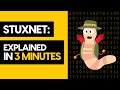 Stuxnet Explained In 3 Minutes