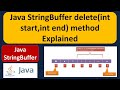 Java StringBuffer delete(int start,int end) method Explained | Java Tutorial