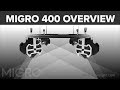 MIGRO 400 overview - Full spectrum COB LED Grow Light MIGRO 400 overview - Full spectrum COB LED Grow Light