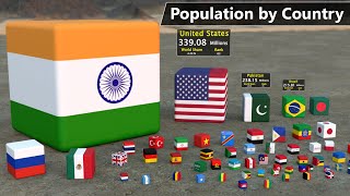 Total Population by Country 2023 | Flags and country ranked by population | 180+ Country