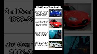 Guide to U.S Mazda Miata model years