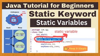 Static Keyword in Java | Java for beginners