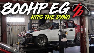 800HP B18 Turbo EG Hits The Dyno