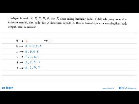 Terdapat 6 Anak, A, B, C, D, E, Dan F, Akan Saling Bertukar Kado. Tidak ...