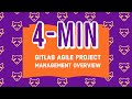 GitLab Agile Project Management 4-min Overview