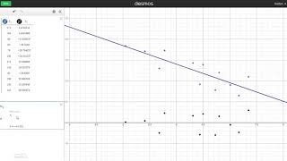 Residual Plot Desmos