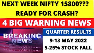 9-13 MAY 2022 NEXT WEEK MARKET TREND 💥NIFTY CRASH NOT OVER💥4 STOCKS BIG FALL 15%💥NIFTY LEVELS 15800
