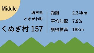 埼玉県ときがわ町にある「くぬぎ村157」へお連れします！