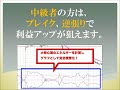 dmmfxのイフダンoco注文で堅実に積み重ねる手法