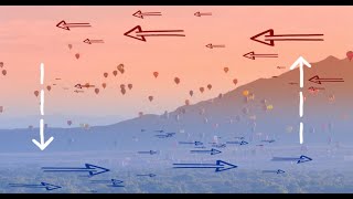 What is the 'Albuquerque Box' and why is it useful in ballooning?