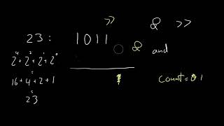 Number of 1 Bits (Leetcode 191) | LeetCode Tutorial