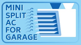 What Size Mini Split is Best For Your Garage? [Quick Answer]