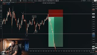 How I Find High Probability Trading Setups Chart Breakdown