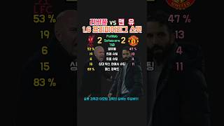 프리미어리그 리버풀 vs 맨유 스탯 1.6