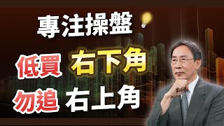 吳凡【股期來點名】20241113 專注操盤！低買 右下角 勿追 右上角