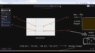 Coderbyte | Rectangle Area | Easy | Solution with JavaScript
